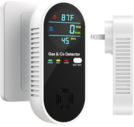 NICGOL 4 in 1 Upgraded Natural Gas Leak Detector and Carbon Monoxide Detectors, Dual Sensor Gas Leak Detector & Carbon Monoxide Detectors Plug in (Temperature & Humidity) for Home, RV (Black)