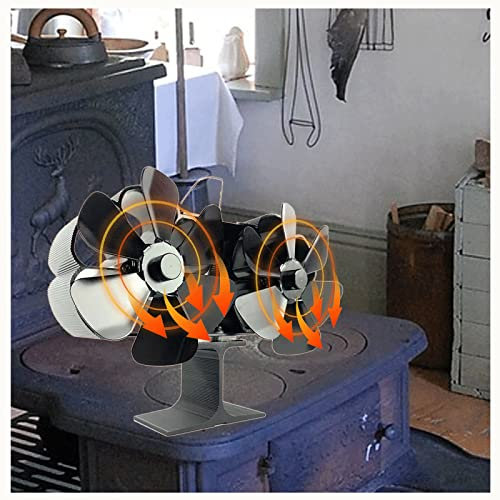 VVLXRIC Ofenventilator Ofenrohr, 6/12 Klingen Thermische Leistung Leise Ofenventilator Ohne Strom Magnetisch, Effizient und Stark Ofenventilator Magnetisch Ofenrohr für Holzofen/Pelletofen,B