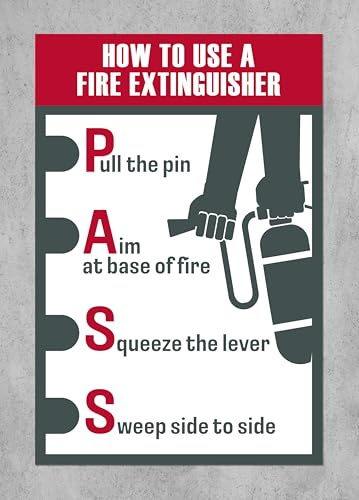 How to use fire extinguisher sign - Self adhesive sticker (200mm x 150mm)