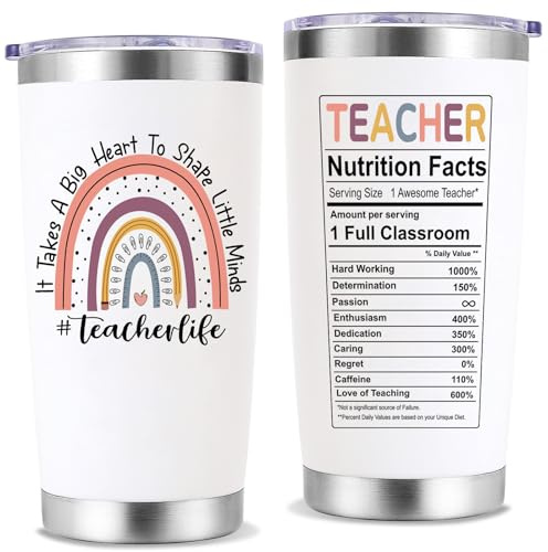 PETSUPS Teacher Appreciation Gifts for Women,Thank You, End of The Year for Teachers from Students, 20oz Travel Mug