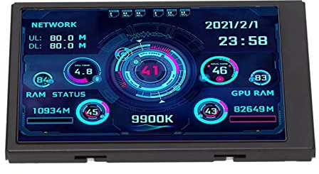 3,5 Pollici IPS USB Mini Sn A64 PC CPU RAM Monitor Dati Pannello Sensore PC Display Monitor Temperatura Temp. Computer, Accessorio Multifunzionale per Uso Domestico
