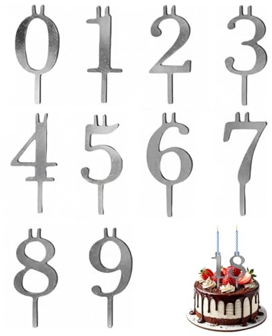 Reusable Number Birthday Candle Holders, 0-9 Metal Cake Topper Stands for Kids & Adults Party Decorations