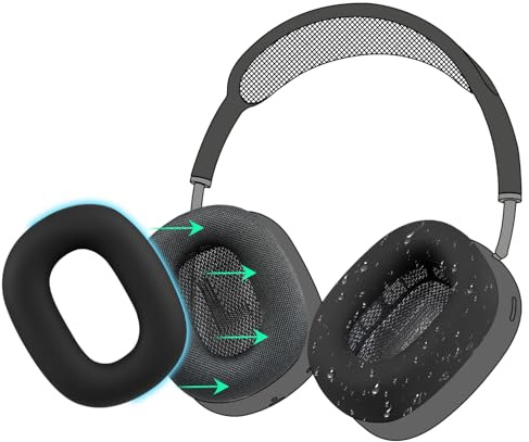 SOULWIT Anti-Transpiration Coussinets en Silicone pour Air-Pods Max, Ajustement Confortable pour Exercices en Salle de Sport, Faciles à Nettoyer, Aucune Perte de Qualité Sonore