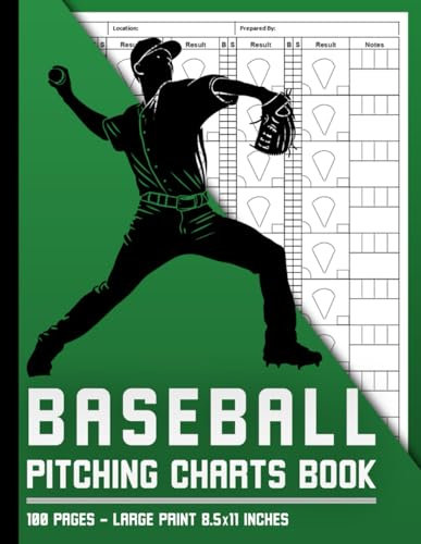 Baseball Pitching Charts Book: Baseball Pitcher Performance Tracker Log | Pitch Tracking & Analysis Chart Sheets | 100 Pages