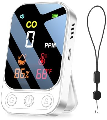 LSENLTY Portable Carbon Monoxide Detectors, 3 in 1 CO Detector(Humidity, Temperature and CO Value), 72 Hours Standby Time, 0-999 PPM CO Detector Range, CO Detectors for Camping Travel