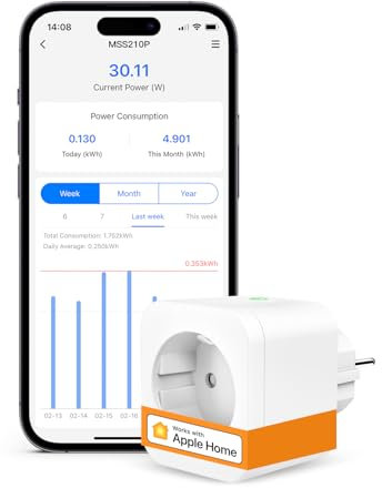 Refoss Smart Steckdose mit Apple HomeKit, WLAN, Verbrauchsmessung, Zeitschaltuhr, Fernbedienung, Stromzähler, Balkonkraftwerk, Alexa, Google