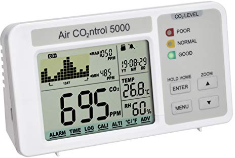 TFA Dostmann AIRCO2NTROL 5000 CO2-Messgerät mit Datenlogger, 31.5008.02, Raumluft mit Uhrzeit, Raumtemperatur, Luftfeuchtigkeit, mit grafischer Darstellung, Ampelanzeige, 12 x 3,3 cm, weiß