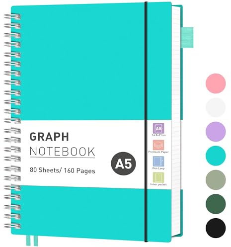 RETTACY Collegeblock A5 Kariert, Leichtgewicht Notizbuc, Blcok Ringbuch, 100gsm mit 160 Blatt / 80 Seiten zum Zeichnen, PVC Cover, zum Tagebuch, College, Konferenz, Reise, 14.8 x 21cm - Türkis