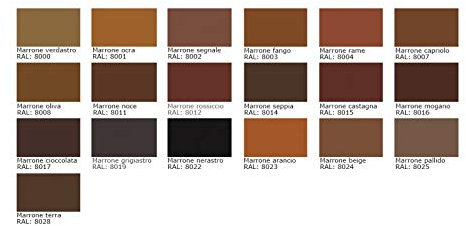 ZAMBOTTO VERNICI Smalto sintetico (FLATTING) satinato RAL per legno da interni ed esterni (2,5L, RAL 8000 MARRONE)