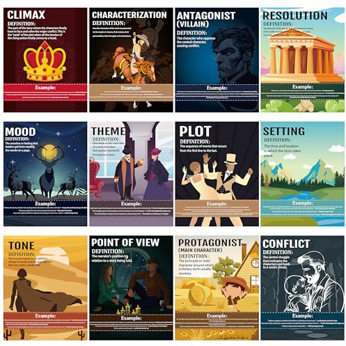 H1vojoxo Classroom Literary Genres Posters - 12PCS Elements of English Language and Literature Posters Literary Elements Poster for Back to School Educational Wall Art Print for Middle High School