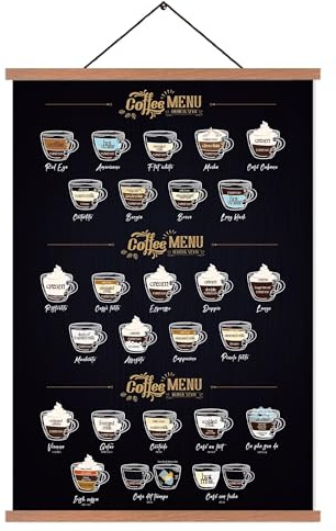 ZDFDC Kaffee Poster,Coffee Menu,Küchen Deko mit Anleitung und Namen von 26 Kaffee Arten, Wandbilder auf Leinwand in A2-Größe mit Teakholz-Holzposterleiste und Magnetbefestigung 60X40cm