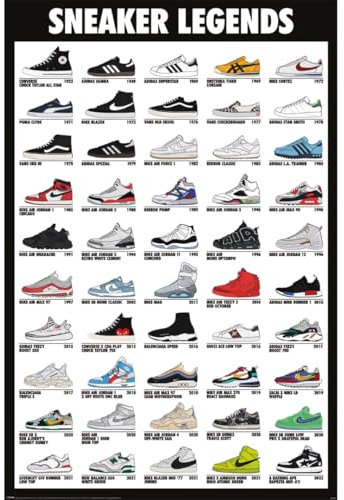 Pyramid International Póster de las leyendas de zapatillas