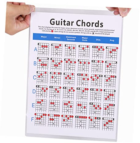 Milisten Guitar Chords Practice Chart for Students Electric Guitar Chord Training Guide for Beginner Teachers