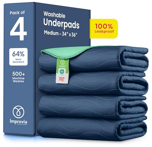 IMPROVIA® Washable Underpads, Heavy Absorbency Reusable Incontinence Pads for Kids, Adults, Elderly, and Pets, Waterproof Protection Floor - Navy & Green, 34x36 (Pack of 4)