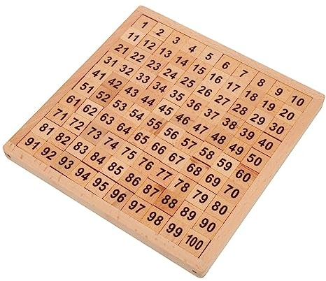 BESTonZON Juguete Educativo De Madera para Niños, Tablero Creativo 1-100 Números, Tren De Conteo Intelectual, Material De Haya Natural, Juego De Aprendizaje para Primaria