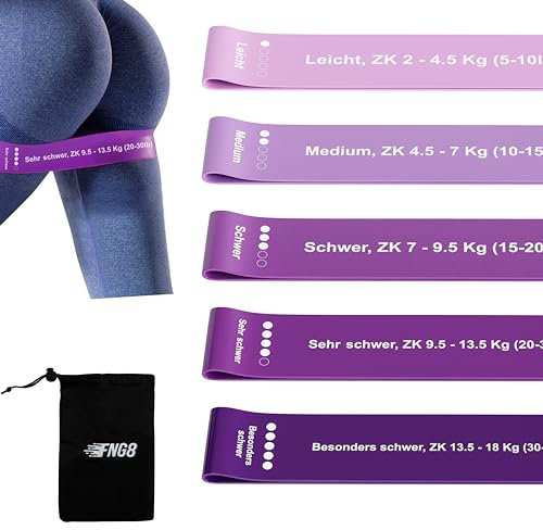 FNG8 Fitnessbänder Set Bedruckt mit Übungen auf Deutsch - Trainingsband Fitnessband Set mit 5 Stufen Widerstand - Fitness Band Aus Hautfreundlichem Latex - Unisex Terra Band für Physio und Sport