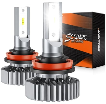 SEALIGHT H11/h8/h9 Bulbs, 5-Min Plug and Play, Quick Installation, Fanless Light No Noise, IP67 Non-Polarity, Powersports Accessory Lights, IP67 Waterproof, Pack of 2