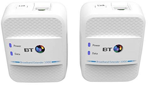 BT Broadband Extender 1000 Kit