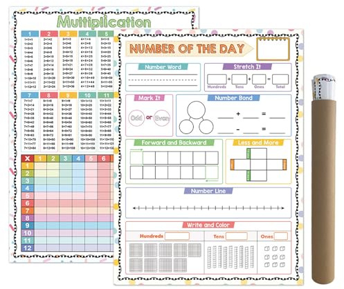 Poster educativi per concetto matematica con aiuti visivi colorati per coinvolgere i giovani studenti nelle scuole e nelle case Poster per l ' apprendimento ' aritmetica matematica