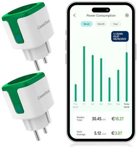 GreenSun WLAN Smart Steckdose - 2PCS Smart Life APP Fernzugriff WiFi Steckdose mit Strommessung, Zeitschaltuhr funktioniert mit Alexa, Google Home 16A 2,4 GHz(NICHT Kompatibel mit VeSync)