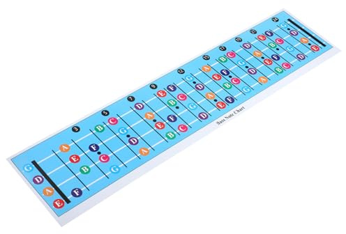BESTonZON Bassgitarren Akkordtabelle Poster Bass Akkorddiagramm für Anfänger Beschichtetes Papier Blau Robustes Bassgitarren Lernmaterial für E-bässe