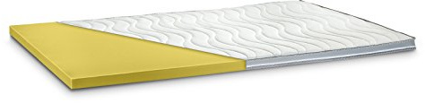 snoozo ViskoPUR | Visko-Schaum Topper Matratzenauflage | 7cm Gesamthöhe | Abnehmbarer und waschbarer Bezug | 3D-Mesh-Klimaband und Stegkanten | Memory Schaum | Raumgewicht RG50 | 90 x 220 cm