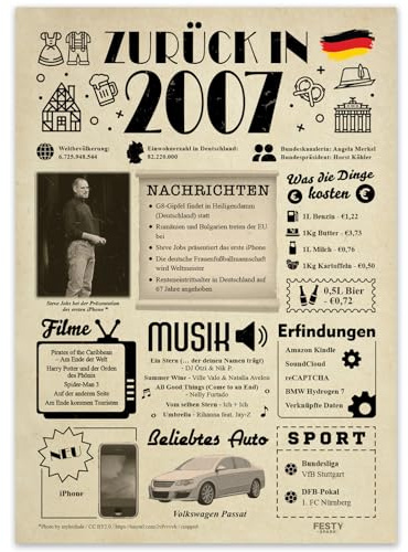 Geschenke Mädchen 19 Geburtstag Deko Jungen - Geburtstagsgeschenk Wandbild | Geburtskarte 19 Junge und Mädchen - Geschenk 19.Geburtstag - Geburtstagsdeko 19 Jahre Mädchen und Junge - Zurück in 2007