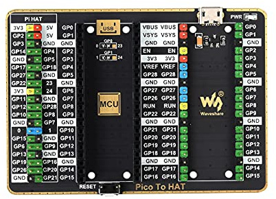 Waveshare GPIO Expander für Raspberry Pi Pico, mit 1x Raspberry Pi Standard 40PIN, 1x Pico 2×20PIN Header, zum Anschluss von Raspberry Pi Hats und Raspberry Pi Pico Expansion Boards