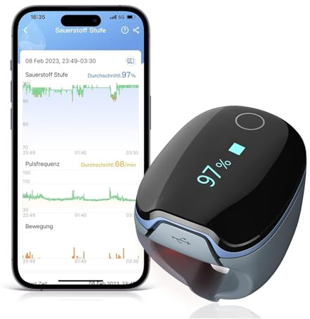 Wellue O2 Ring Bluetooth Pulsoximeter mit alarm, Sauerstoffsättigung Messgerät mit kontinuierliche Überwachung, Schlafoximeter für Blutsauerstoff und Herzfrequenz, Professional APP und Berichte