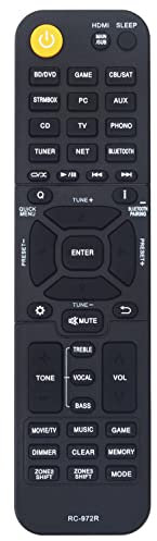 NTQinParts Replacement Remote Control Controller for Onkyo TX-RZ50 9.2-Channel HDMI 2.1 8K THX Home Theater AV Receiver