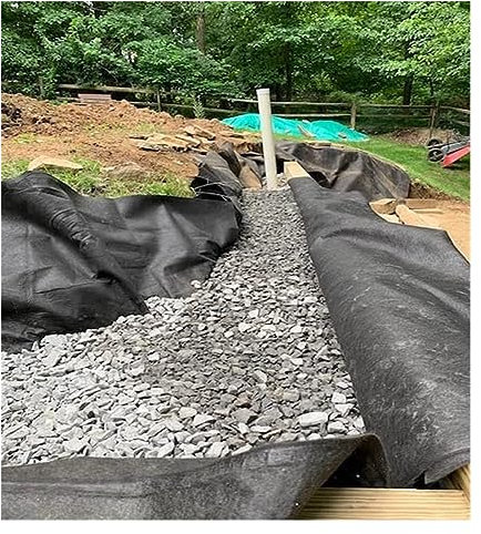 Unkrautvlies Gartenvlies Französischer Abfluss Geotextil Vlies 7oz, Landschaft Unkrautsperrblock Bodengewebe stabilisieren für Stützmauer/Einfahrt/Erosionsschutz, Wasserdurchlässigkeit, 1m-100m lang (