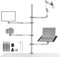 NEEWER Overhead Camera Rig, Tisch Mount, Live Broadcast Arm Ständer,Tischhalterung für Twitch Gaming, Multi Kamera Podcast Setup mit Mikrofonarm, beweglichen Hilfshaltearmen, Laptop Halterung, DS002