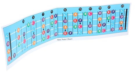 Bass Akkorddiagramm für 4-saiter E-bass als Lernleitfaden | Coated Paper, Blau, Hilfreich für Musiktheorie, für Lehrer und Schüler