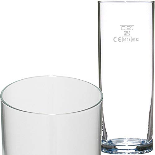 Glasveredlung Schmitz Kölner Stange in Veredlerqualität, 12 Stück, 24 cl 140 mm mit CE-Füllstrich 0,2 l