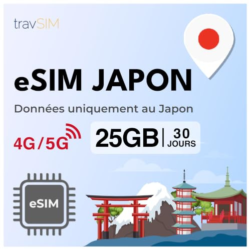 travSIM eSIM Japan | 25GB Mobile Daten | Funktioniert auf iOS und Android Geräten | Der Plan auf Dieser Japan eSIM ist 30 Tage lang gültig.