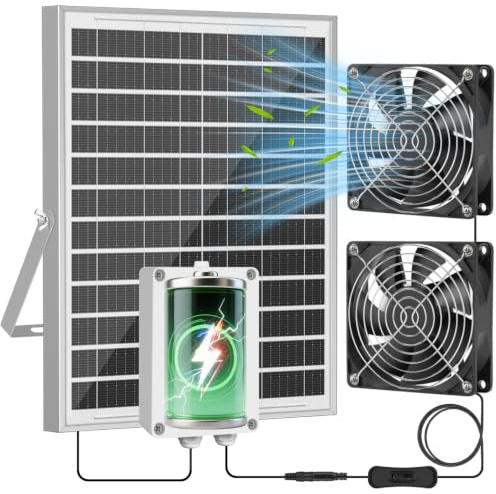 NHZOTUD - Ventilatore solare da 25W con batteria, ventilatore alimentato a energia solare per tettoia e serra, controller a 3 modalità (continuo/timer/sensore di movimento), per presa o scarico di
