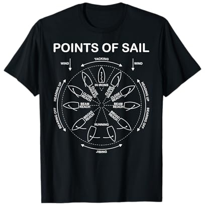 Points Of Sail Manoeuvre Sailing Ship Sailor T-Shirt