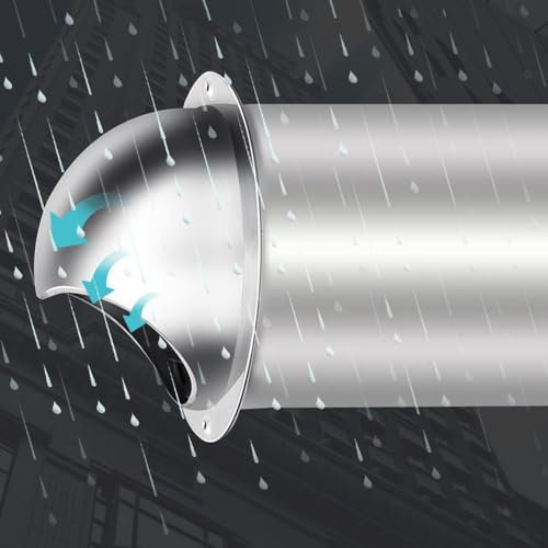 HCZION Abluftgitter Mit Rohranschluß Lüftungsgitter Durch Die Wand, Außenwände Ablufthauben Belüftungsgitter Vogelschutzgitter Wetterschutz, 70mm-200mm (Size : 70mm-2 3/4inx100mm-4in)