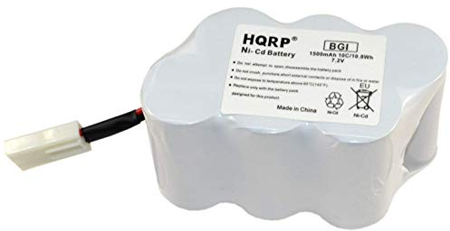 HQRP Battery for Bissell 28806 Perfect Sweep Turbo Cordless Carpet & Floor Sweeper Vac Vacuum Cleaner + Coaster