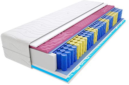 Godre Matratze 80x190 cm Doppelmatratze, H3 Mittelfest Federkernmatratze, Taschenfederkernmatratze 20 cm Hoch Profilierter Moletschaum Profilierter Visco Memory Hypoallergene Dijon 2X Molet