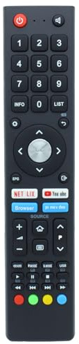 Azwok Fernbedienung Ersatz für CHIQ TV U55H7N L32H7N L40H7N L43H7N L50H7N L55H7N GCBL-TV02BDBIR U58H7N U43H7N U50H7N
