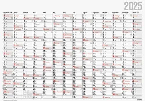 Glocken Plakatkalender (2025), 1 Seite = 14 Monate