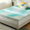 NOFFA Matratzentopper 90x190cm, 7.5cm Matratzen Topper, Gel Memory Foam Mattress Topper, Viscoelastische Matratzentopper, 7 Zonen Memory Schaumstoff Matratzenauflage