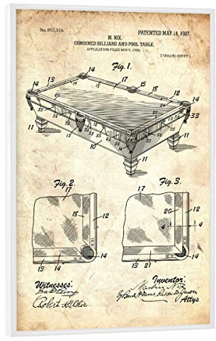 artboxONE Poster mit weißem Rahmen 75x50 cm Sport Billardtisch Patent (Antik) - Bild Billard billardtisch Blaupause