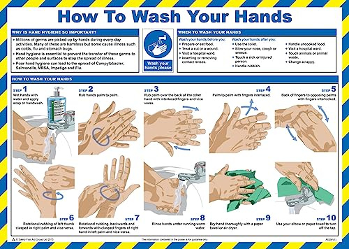 Safety First Aid How to Wash Your Hands Poster, A2 | 60cm x 43cm, Laminated
