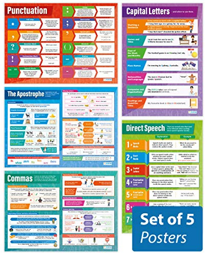 Punktuationaffischer – 5-pack | engelska affischer | glansigt papper som mäter 850 mm x 594 mm (A1) | Språkklassrumaffischer | utbildningsdiagram av Daydream Education