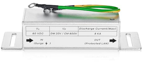 Zyxel SurgePro-GE |1G Ethernet Surge Protector