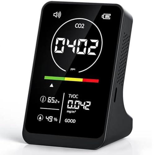 RISOON CO2 Detector Meter, Luftqualitätstester mit 2500mAh Akku, Kohlendioxid Sensor Messung PPM, CO2 Display, Innenraum Lüftungsempfehlung Alarm, TVOC, Temperatur Thermometer, Luftfeuchtigkeit