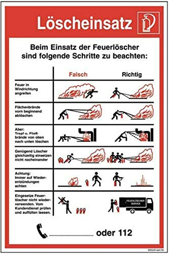 Schild Löscheinsatz falsch/richtig Handhabung Feuerlöscher selbstklebend von MBS-FIRE