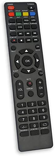 Télécommande pour TV High One HI2402HD-MM HI2403HD-MM HI4304UHD-MM HI5001HD-MM HI5001UHD-MM HI5504UHD-MM